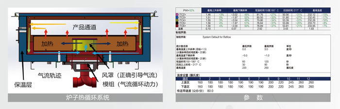 精准控温.jpg