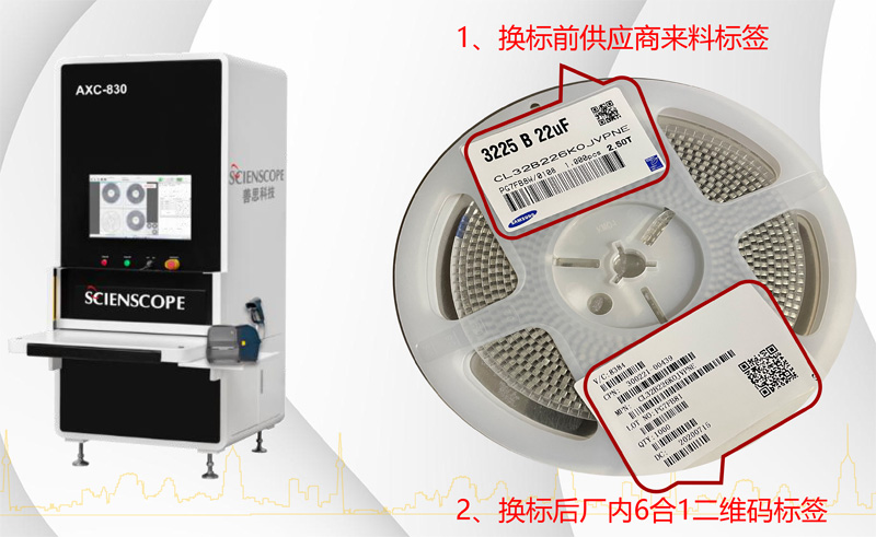 独家功能 无需更改硬件实现标签转换.jpg